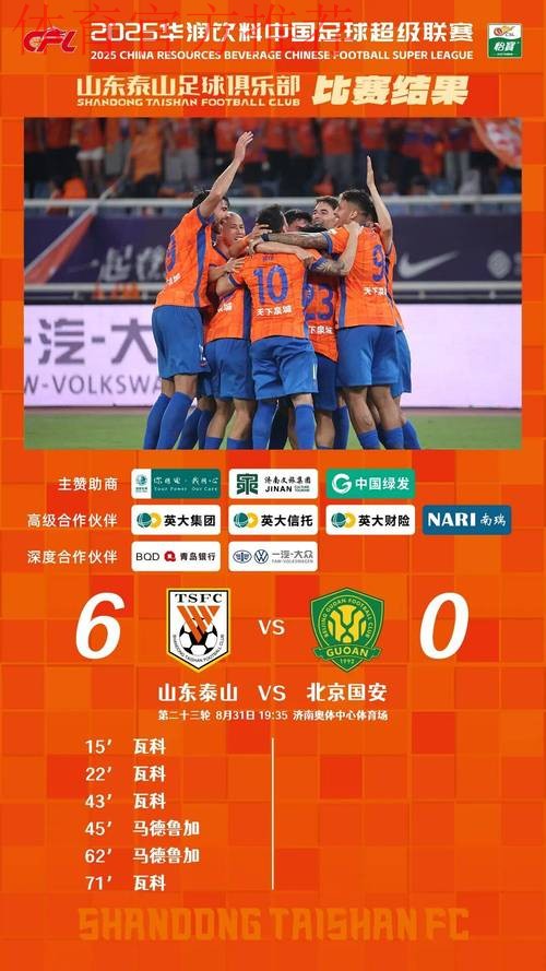 紫禁之巅vs泰山之顶！京鲁时隔22年再度会师足协杯决赛