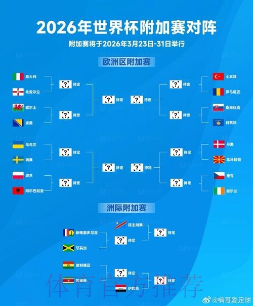 2026世界杯外围最新地址全站 2026世界杯外围最新地址全站