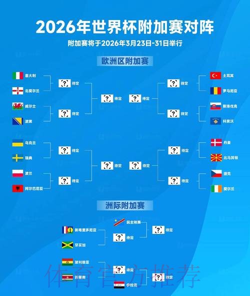 2026世界杯热门免费买球赛分析
